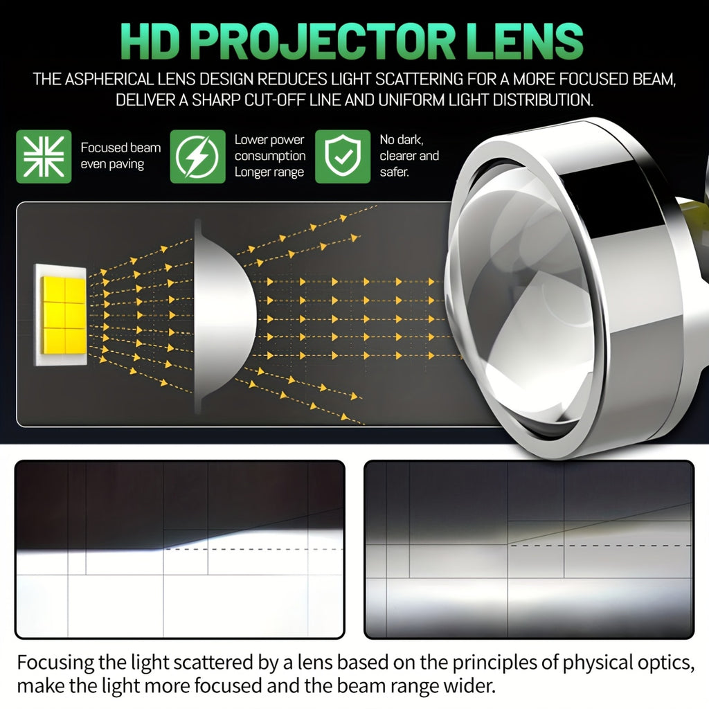 2个装 H7 H4 H11 LED 投影镜头大灯套装，兼容 H8 9005 9006 HB3 HB4 汽车灯泡，采用 6000K Canbus Turbo 高功率迷你汽车/摩托车灯，用于雾灯，不含电池