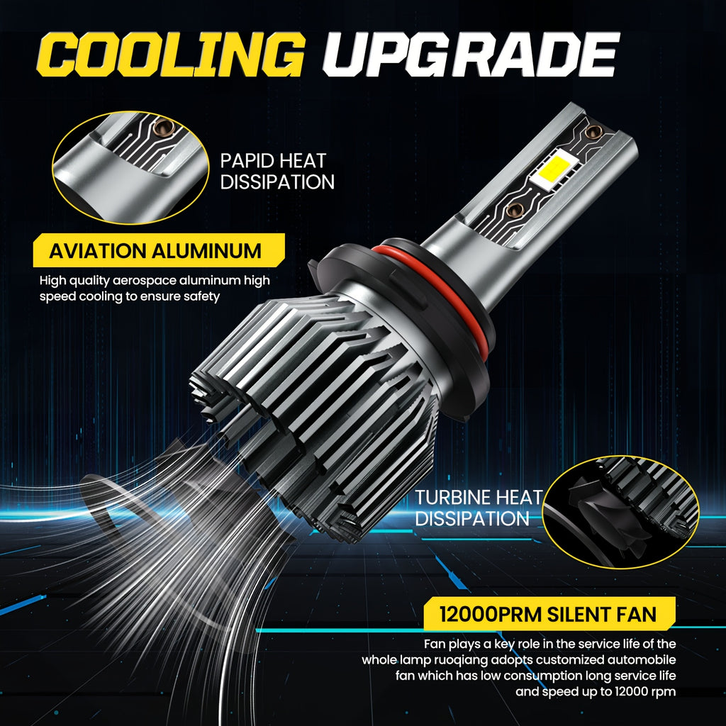4-Pack 9005 9006 LED Headlight Combo Bulbs High/Low Beam Integrated Super Bright White Light 6500K Color Temperature