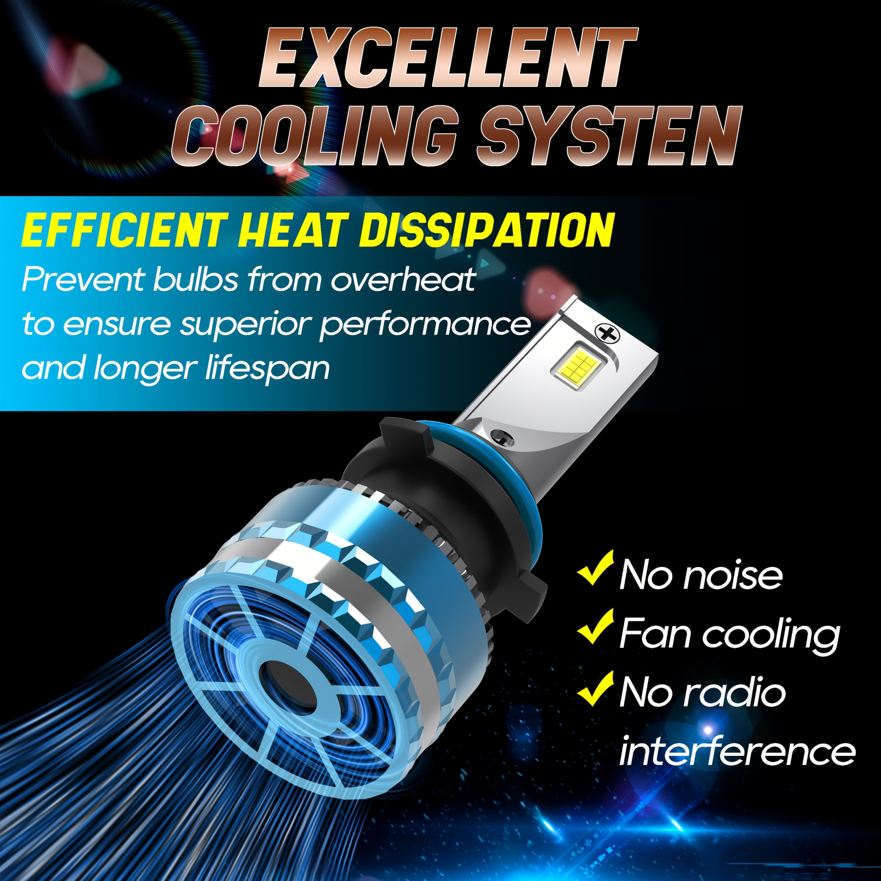 [2-Pack] Super Bright LED Car Lights H7/H1/H4/H8/H9/H11/9005/9006/9012 Universal, Fan Cooling, Aluminum Body, 6000K Pure White Light, Easy-to-Install Car Bulbs