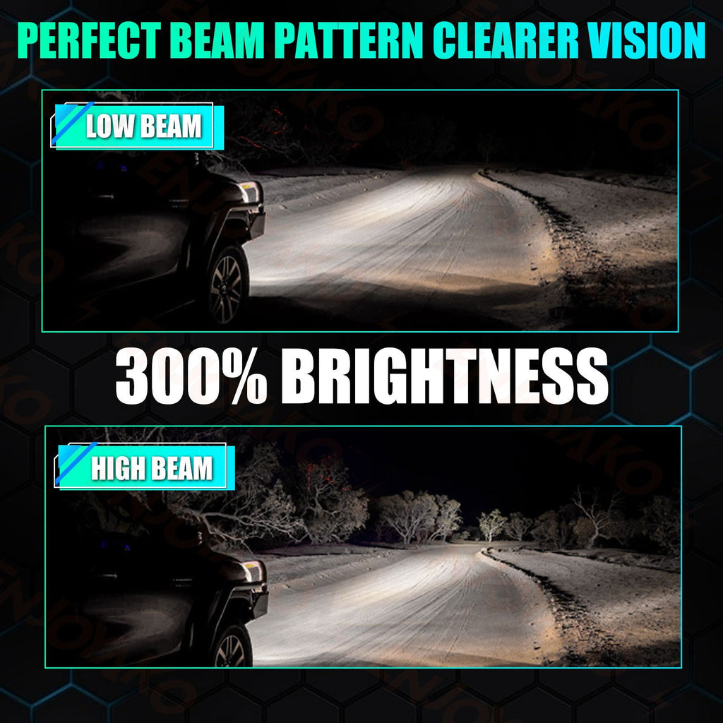9012 HIR2 TXBILMOO 2-Pack LED Headlight Kit High/Low Beam Bulbs Bright White 10000Lm, No Battery Included