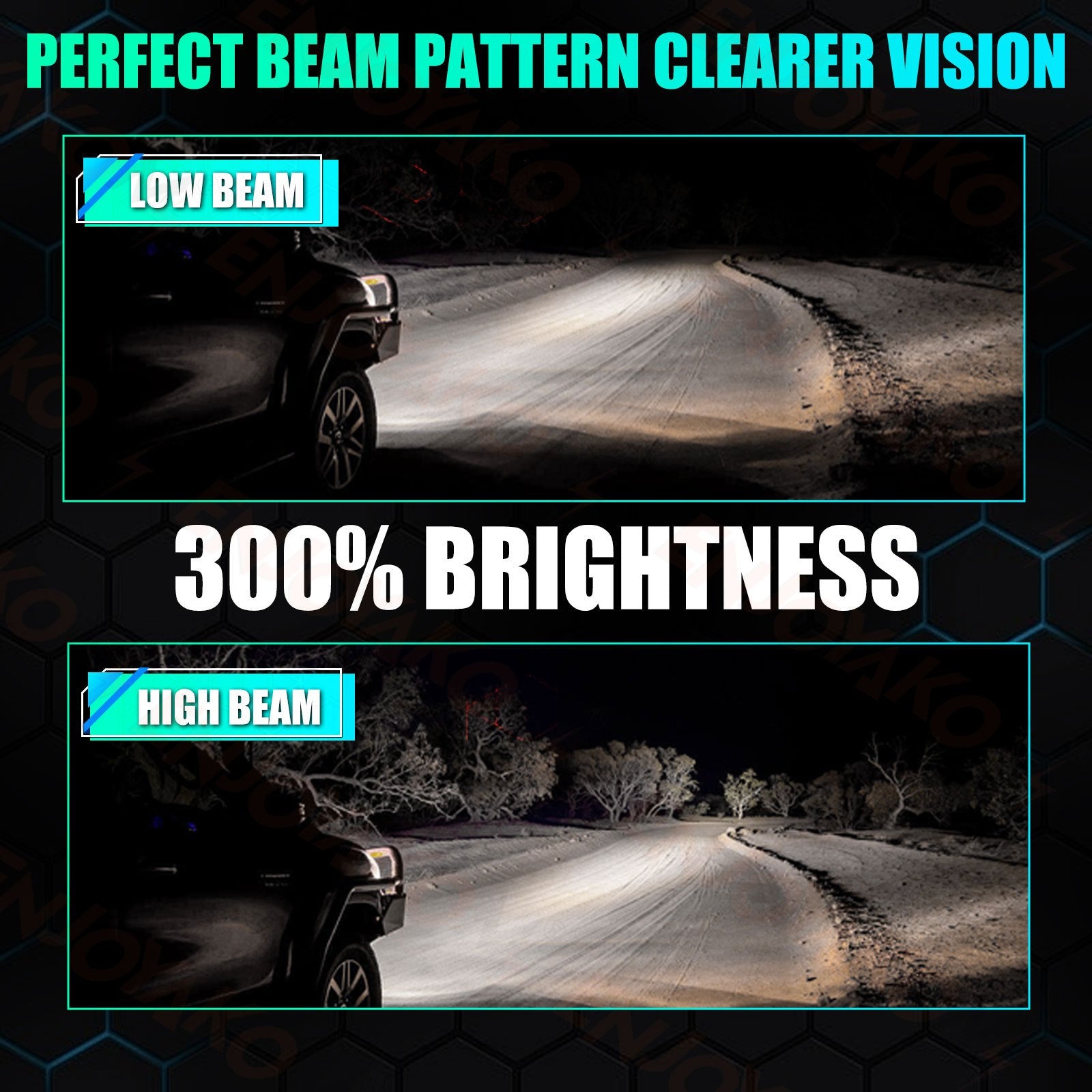 9012 HIR2 TXBILMOO 2-Pack LED Headlight Kit High/Low Beam Bulbs Bright White 10000Lm, No Battery Included