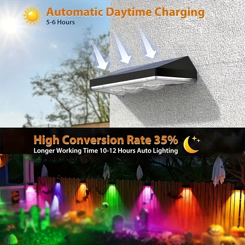 3-Color Temperature Wireless LED Spotlight, Motion Sensor Wall Light, USB Rechargeable Automatic On/Off, Adjustable Warm/Cool White Light, Suitable for Hallway, Bedroom and High-End Home Ambient Lighting