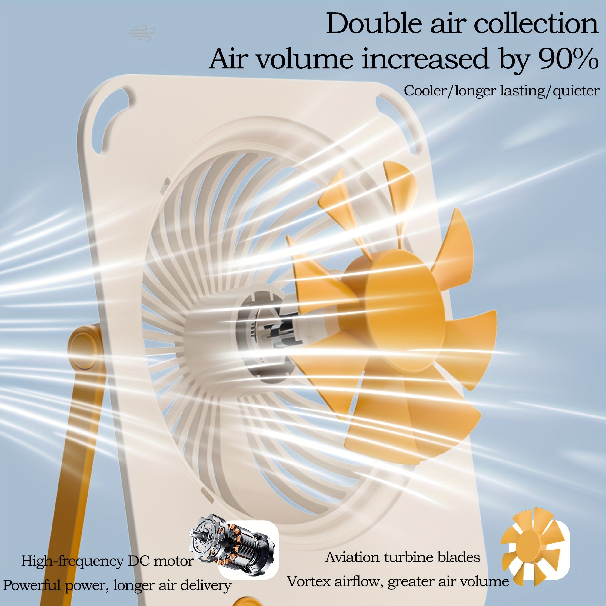 Portable USB Rechargeable Fan, Desktop and Wall Mount Dual Use Design, High Airflow 3 Speed Adjustable, Quiet Operation, Ideal for Home Office Bedroom Dormitory, Perfect Summer Gift