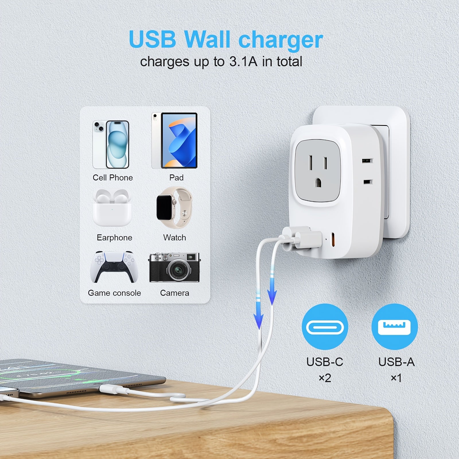 European Travel Plug Adapter with USB Ports(1 USB C), International Plug Adapter with 4 AC Outlets And 3 USB Charging Ports, USB Total Output 5V/3.1A, Type C Power Adapter Charger, Suitable for Travel, US to Most Of Europe, EU Italy Iceland France