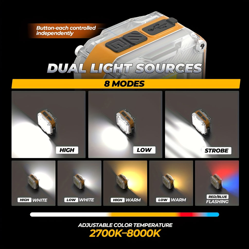 2 Mini Rechargeable Work Lights, COB Light with Magnetic Base, 8 Lighting Modes, Portable LED Keychain Light, Ultra-Bright Flashlight, Ideal for Outdoor Camping