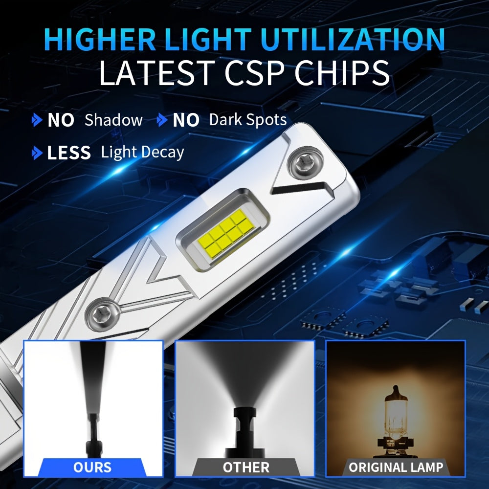 2Pcs 20000LM 100W H1 LED Bulb 6500K White Headlight CSP 7035 Chip Mini Size Design Wireless Fog Light Fanless Vehicle LED Plug-and-Play 12V