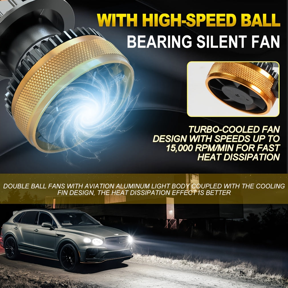 H4 H7 LED Car Headlights Plug-and-Play High Power H11 H8 H9 9005 HB3 Light Bulbs
