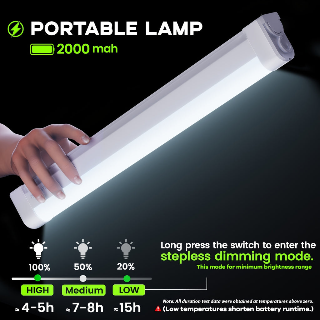 Rechargeable portable lighting lamp, long battery life, with hook, hands-free, suitable for car repair, garage lighting, camping, emergency power outage lighting, night fishing, night climbing and many other dark scenarios