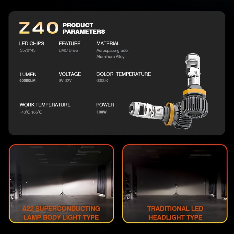 2-Pack Car LED Headlight H4 Super Bright Mini Lens Bulb Focused Beam with Cut-off Line Adjustable CNC Chuck for Different Light Types Plug-and-Play Mini Size with Cooling Fan Car Headlight Fits All Car Models No Battery Needed