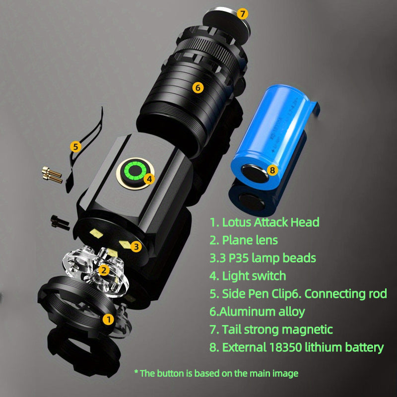 P35 Single High Brightness Flashlight, 18350 Lithium Battery Powered, Strobe Light Mode, Pen Clip Design & Bottom Magnet, Perfect for Home Use Walking Working and Ideal Gift