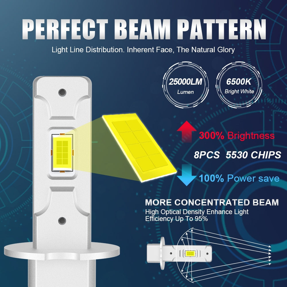 Lupu Auto 2-Pack Car Headlight LED H3 LED Light 110W 25000LM H3 Bulb Mini Size Design Wireless Car Light CSP 5530 Chip White Light 6500K + 600% Brightness, High/Low Beam, Auto Modification Accessory Plug-and-Play
