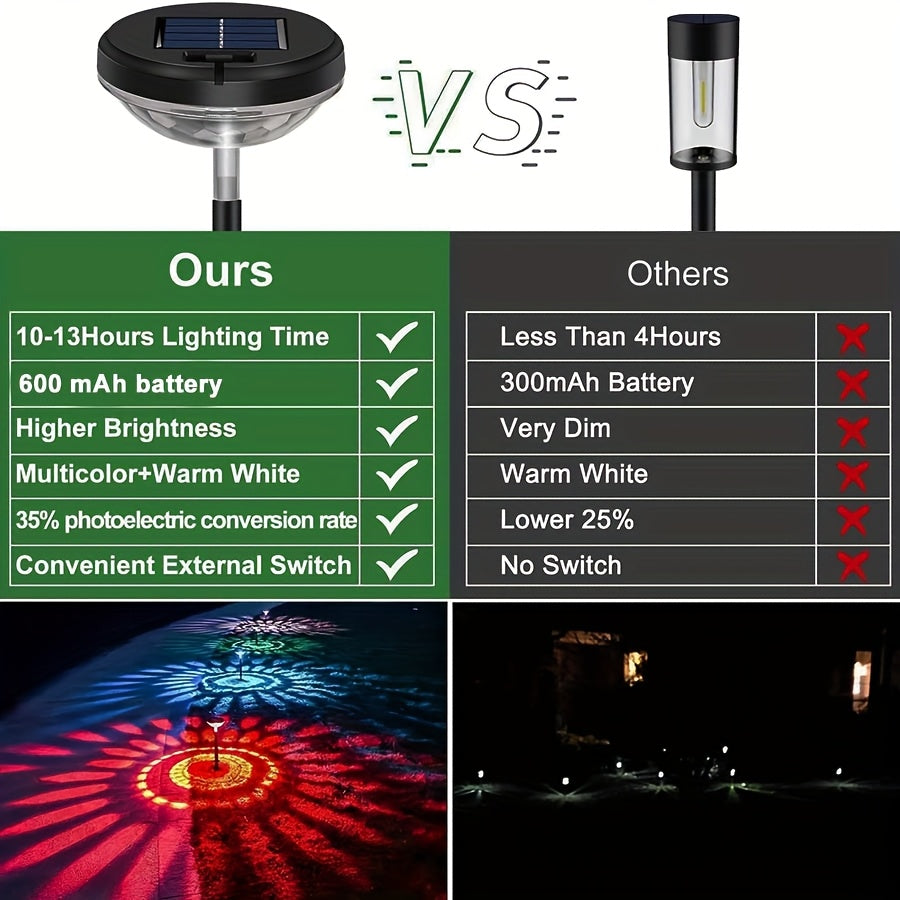 6-Piece Outdoor Solar Light, Bright LED Lighting, IP44 Waterproof, Smart Light Sensor (Color Light / Warm Light 2-in-1), Suitable for Courtyard, Garden, Lawn, Path, Walkway, Christmas Landscape Lighting and Outdoor Lighting, Christmas Gift