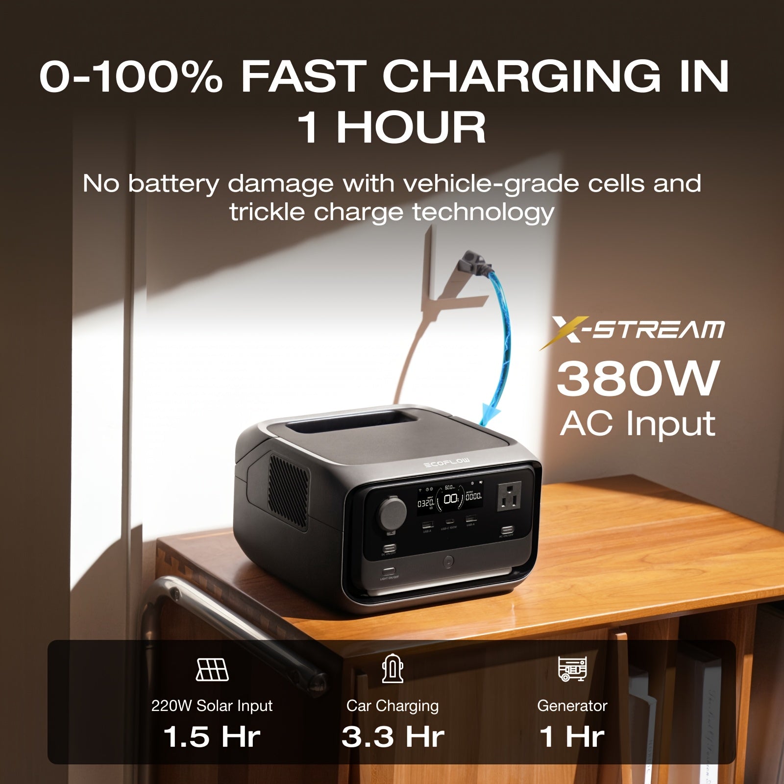 ECOFLOW River 3 Plus 270行動式電源站，配備45W/60W/100W太陽能板（可選SKU），268Wh LiFePO4電池，最大輸出1200W，3個交流插座，1小時快速充電，靜音<30分貝，可擴充套件至840Wh - 適合家庭、應急及戶外使用