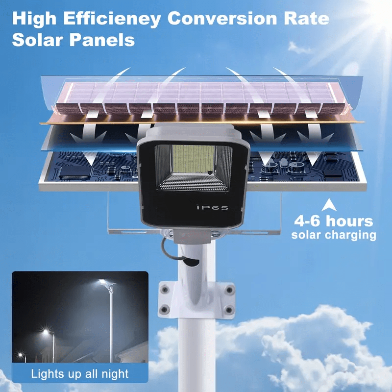 1/2/4 Pack Solar Street Light, Waterproof IP65 LED Solar Wall Light, 6000mAh LED PIR Motion Sensor Light Street Light with Remote Control, 6500K Dimmable Outdoor Garden Lighting, 357 LED Beads Outdoor Solar Street Light, Perfect for Courtyard