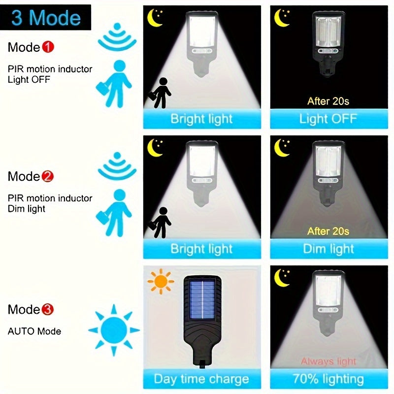 Wall-Mounted Outdoor Security Lighting - 1pc Smart Solar Pathway Light with 3 Light Modes, Motion Sensor & Remote Control - for Garden, Yard, Pathways, Solar Outdoor Security Camera, Durable Lighting System