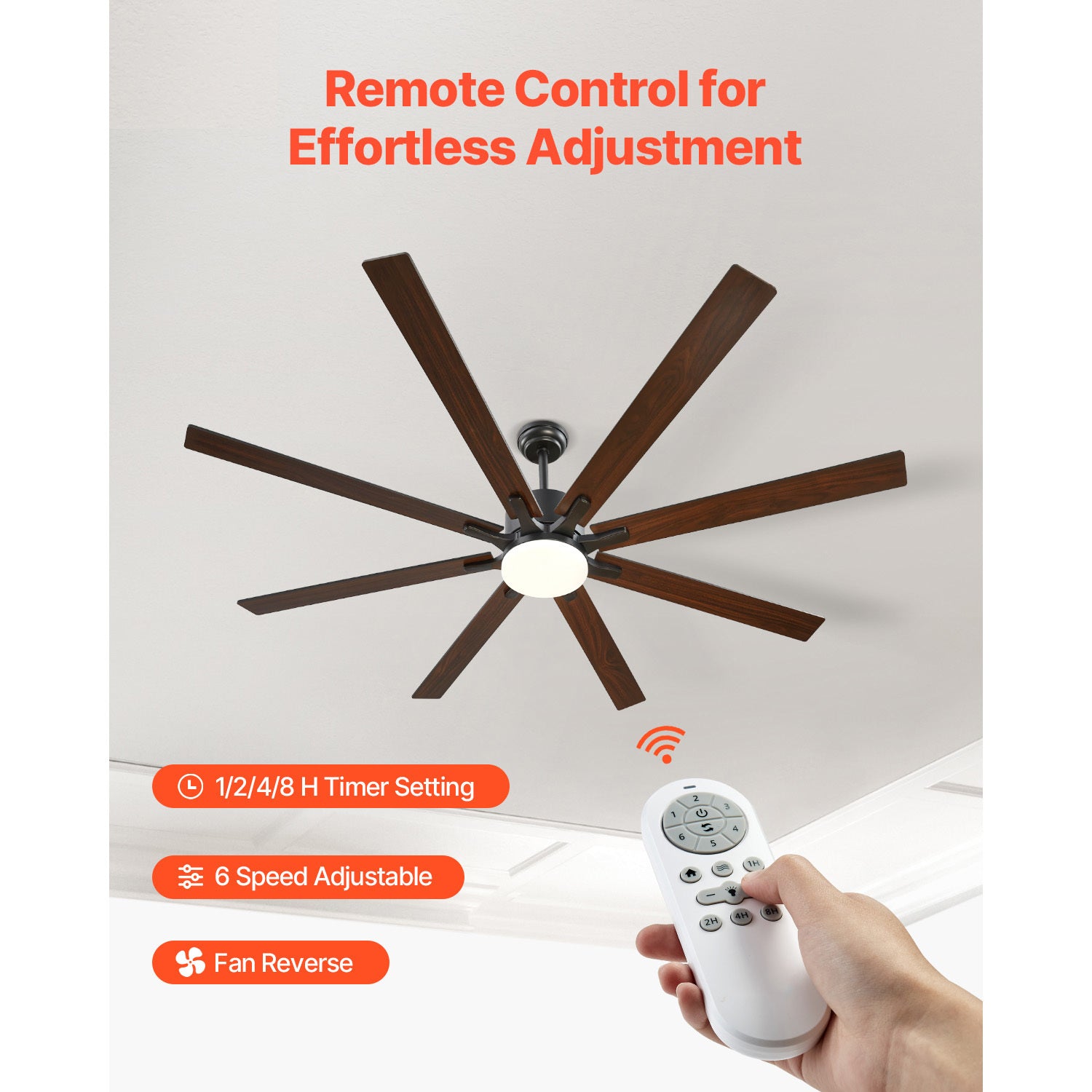 72 Inch Ceiling Fan with Light, 6 Speed Remote Control, Reversible Motor, Coffee Black Color