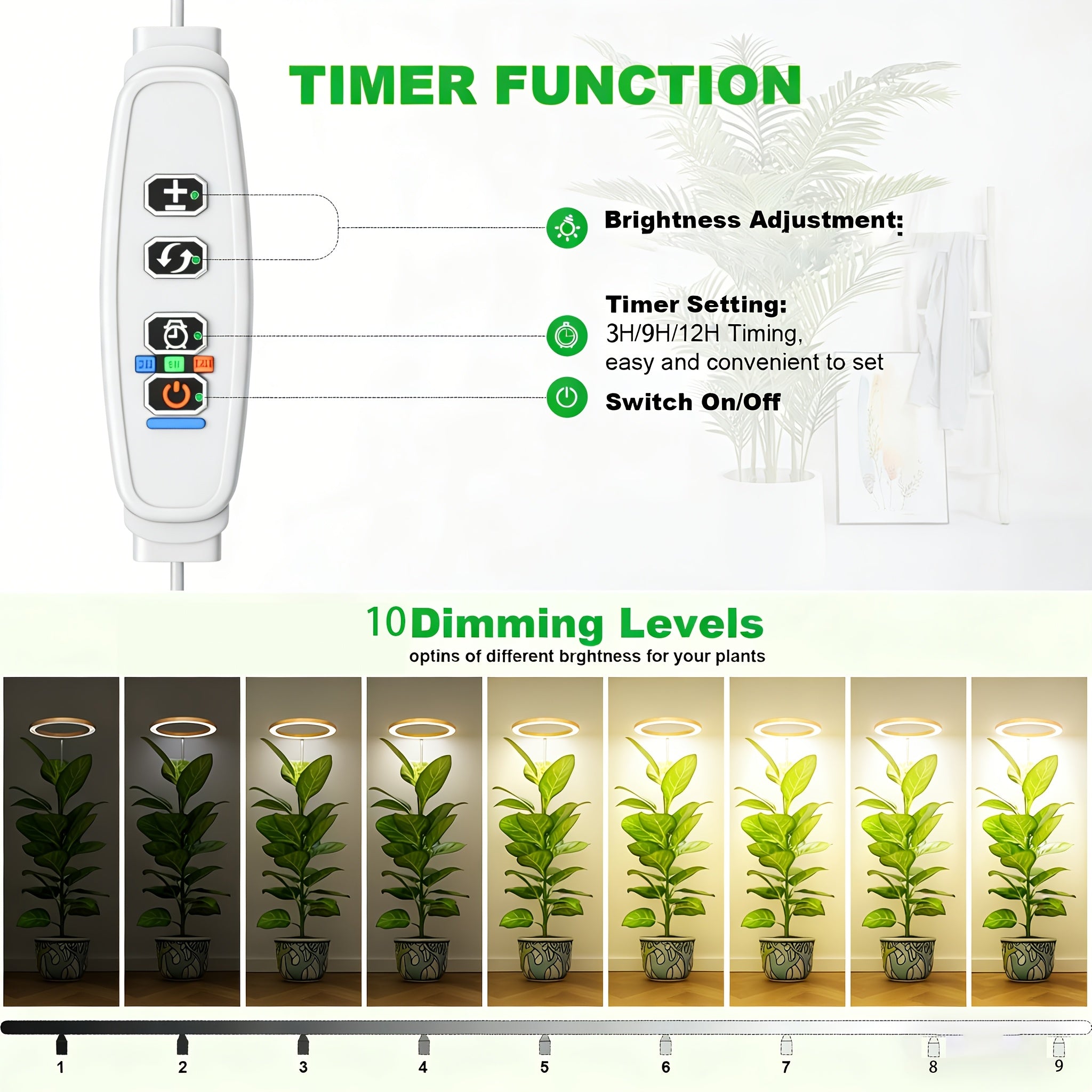 Indoor Plant Grow Light, 72 LED Ceiling Mount Full Spectrum Plant Lamp, 3/9/12H Auto Cycle Timer, 10 Levels Dimmable Brightness, Perfect for Small Plants