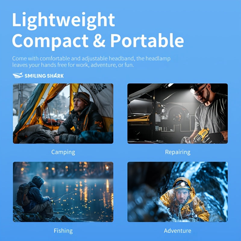SMILING SHARK Rechargeable Headlamp, Super Bright XHP50 LED Core, USB Charging Cable Included, Zoomable Focus Adjustable, Hands-Free Design with Detachable Headband