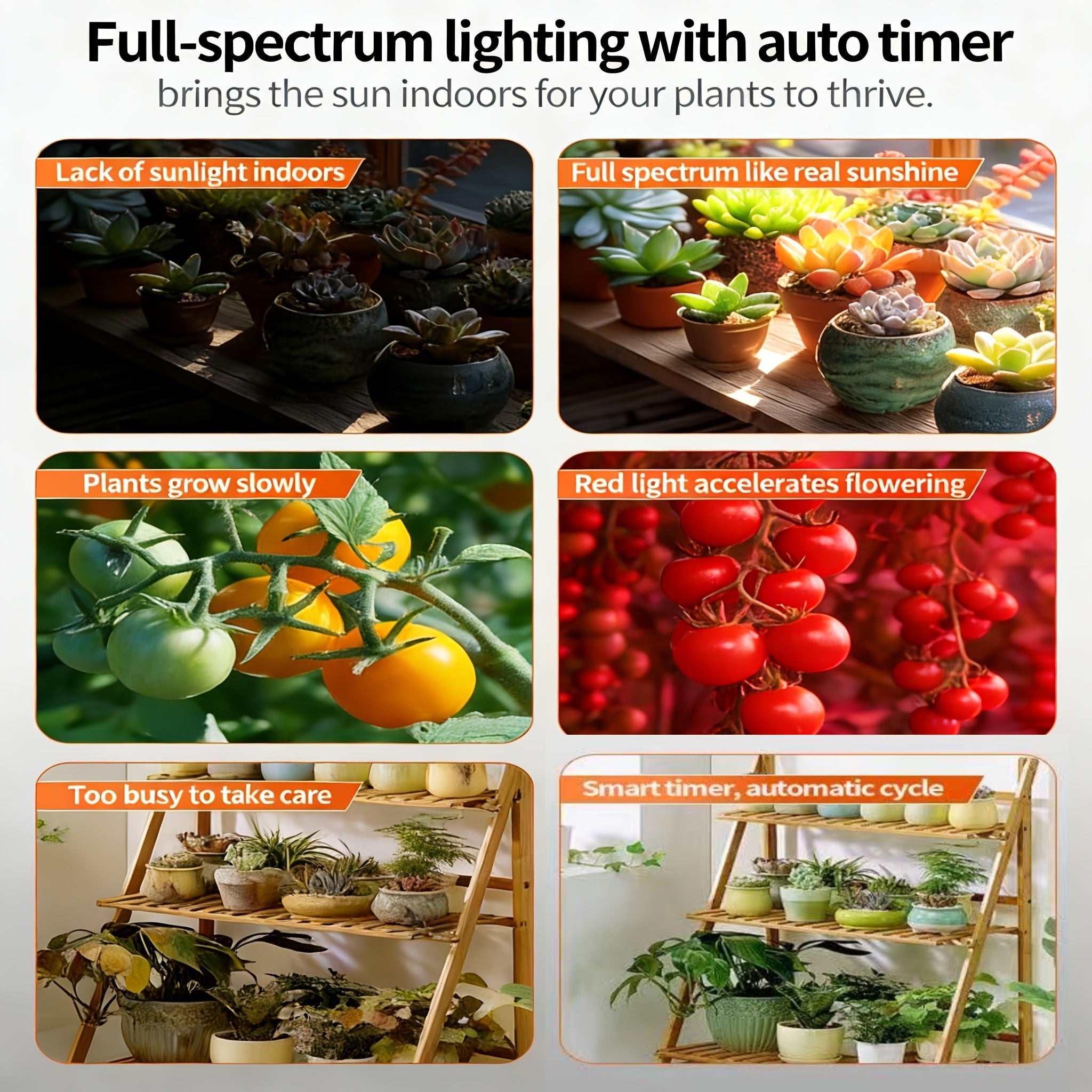 3-Tube LED Plant Grow Light, Full Spectrum Supplemental Grow Lamp
