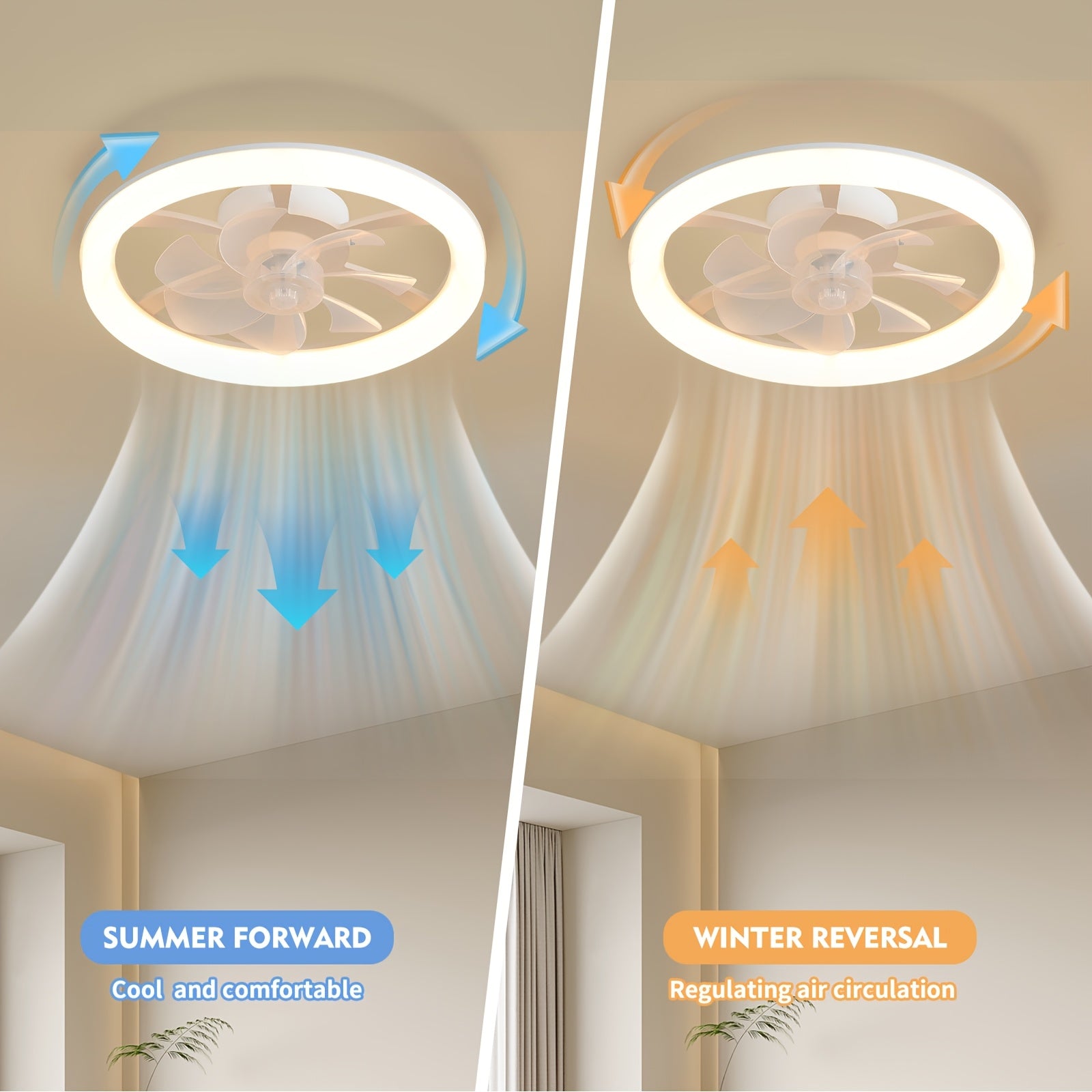 Bedroom Ceiling Fan Light with Remote Control, 17.72 Inch Diameter, Low Profile Flush Mount Upgrade Fan, 6 Speed Levels, Dimmable LED Light, Quiet DC Motor Operation