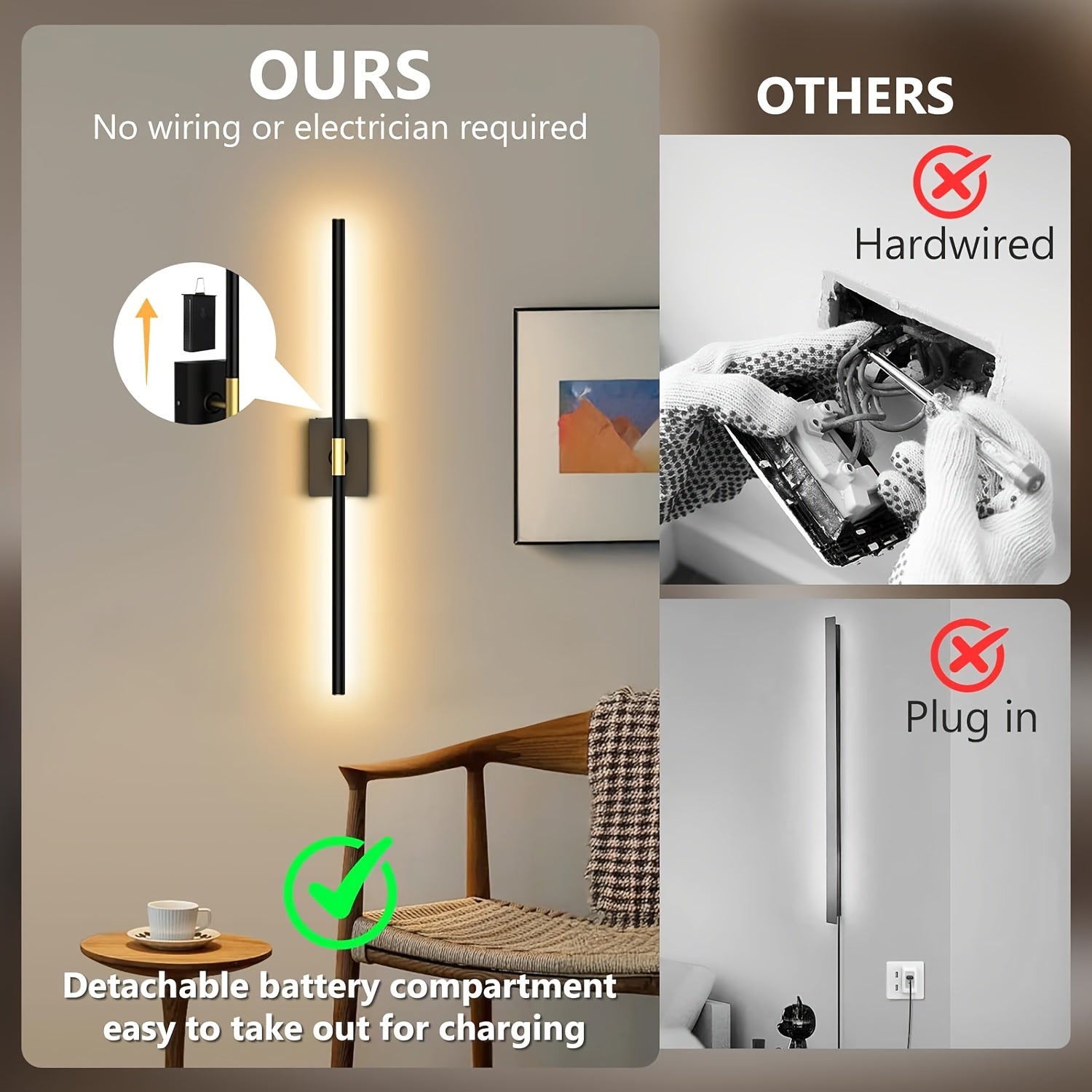 Removable Rechargeable Battery Powered, 31.5-Inch Wireless Wall Light, 360° Adjustable Lighting Angle: Features Include 4 Color Temperatures, Infinite Dimming, Touch and Remote Control Options