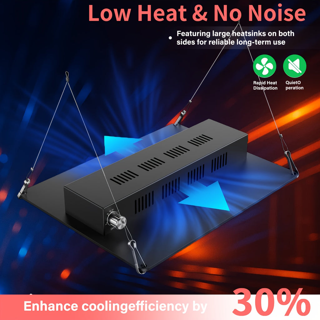 ALPHAGROW AG1000 100W LED Grow Light, Full Spectrum Sunlike, Dimmable Brightness, Remote Control Hanging Plant Light for Indoor & Outdoor, Ideal for Hydroponics, Seedling
