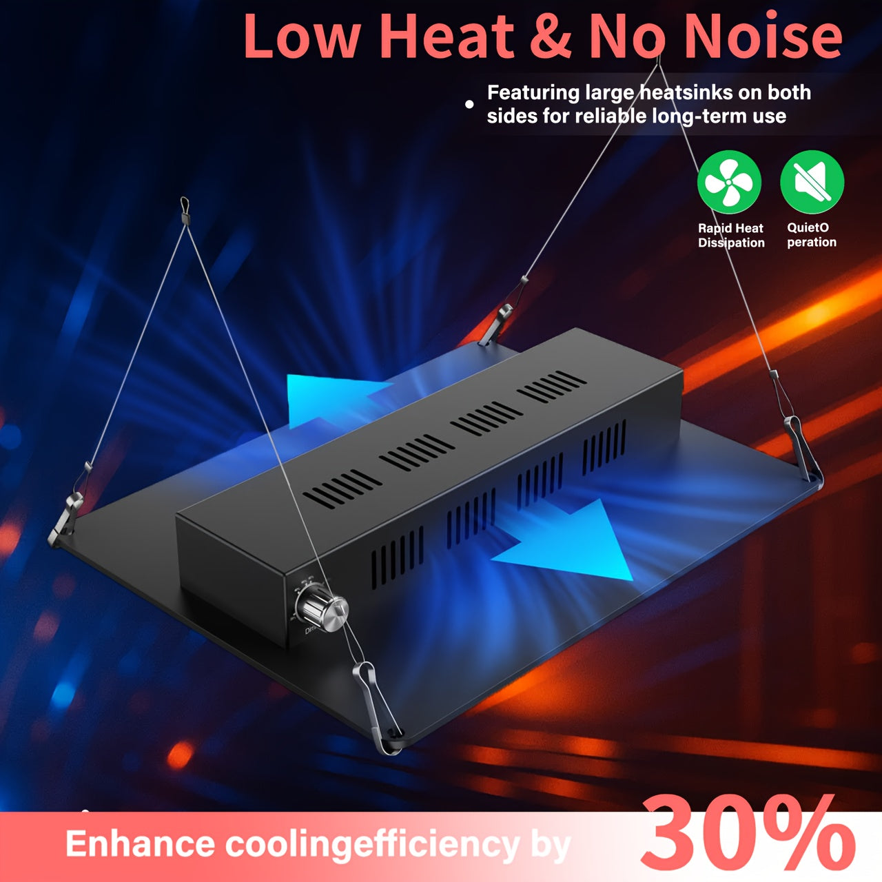 ALPHAGROW AG1000 100W LED Grow Light, Full Spectrum Sunlike, Dimmable Brightness, Remote Control Hanging Plant Light for Indoor & Outdoor, Ideal for Hydroponics, Seedling