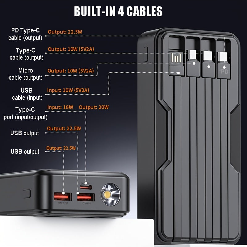 20000mAh Power Bank with 4 Built-in Cables, Travel Essential Portable Charger, 22.5W Fast Charging Battery Charger, USB-C Input/Output, 6 Output 2 Input Cell Phone Battery Pack, Smart Display Strong Light Travel Battery Pack for iPhone 16/15/14/13