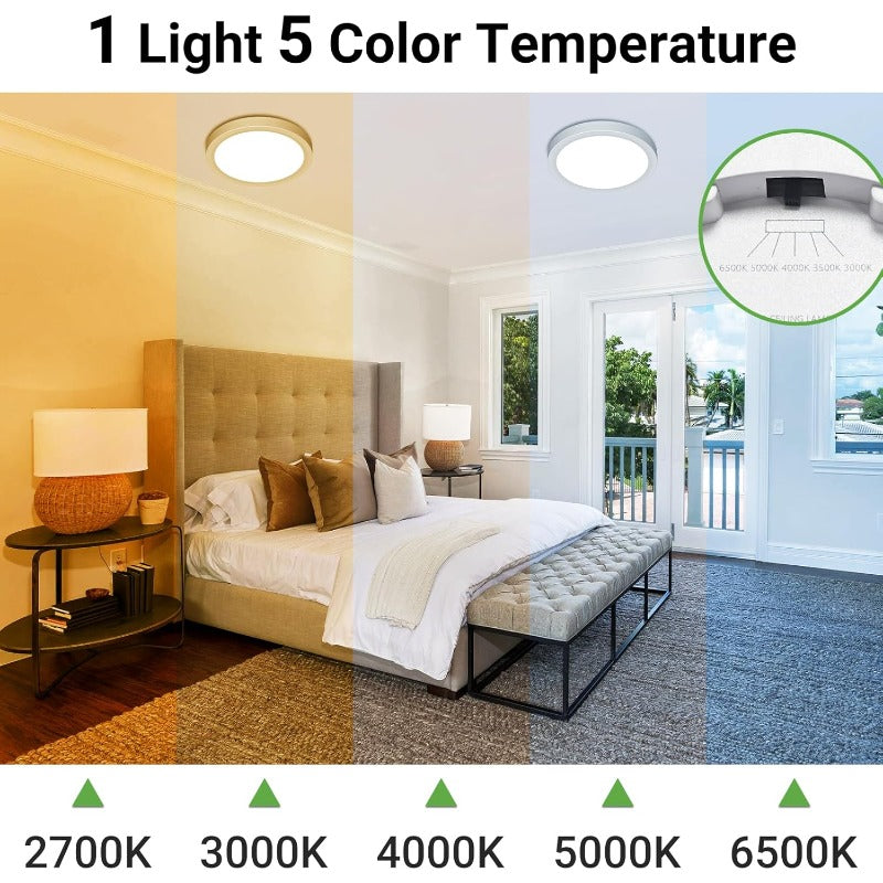 12-Inch LED Embedded Ceiling Light 3 Modes, Night Light 1800K Warm Light, Ultra-Thin 2700K-6500K Modern Ceiling Light, Suitable for Bedroom, Kitchen, Dining Room, White