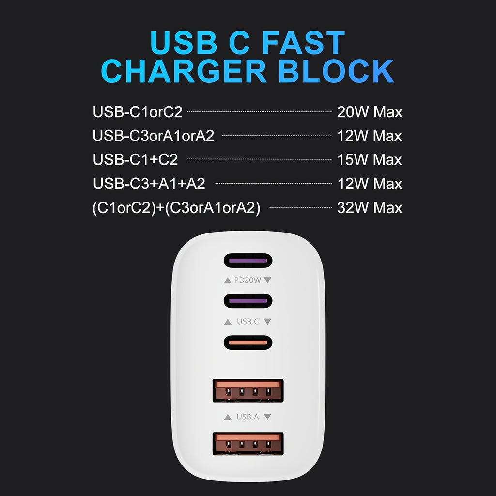 65W USB-C Charging Block, Quick Wall-Mounted Power Adapter, 5-Port USB-C Power Supply, Compatible with for Iphone 17/16/15 Pro Max/Plus/Xsipad Pro, Galaxy S25/S24 Tablets, And Various Other Devices