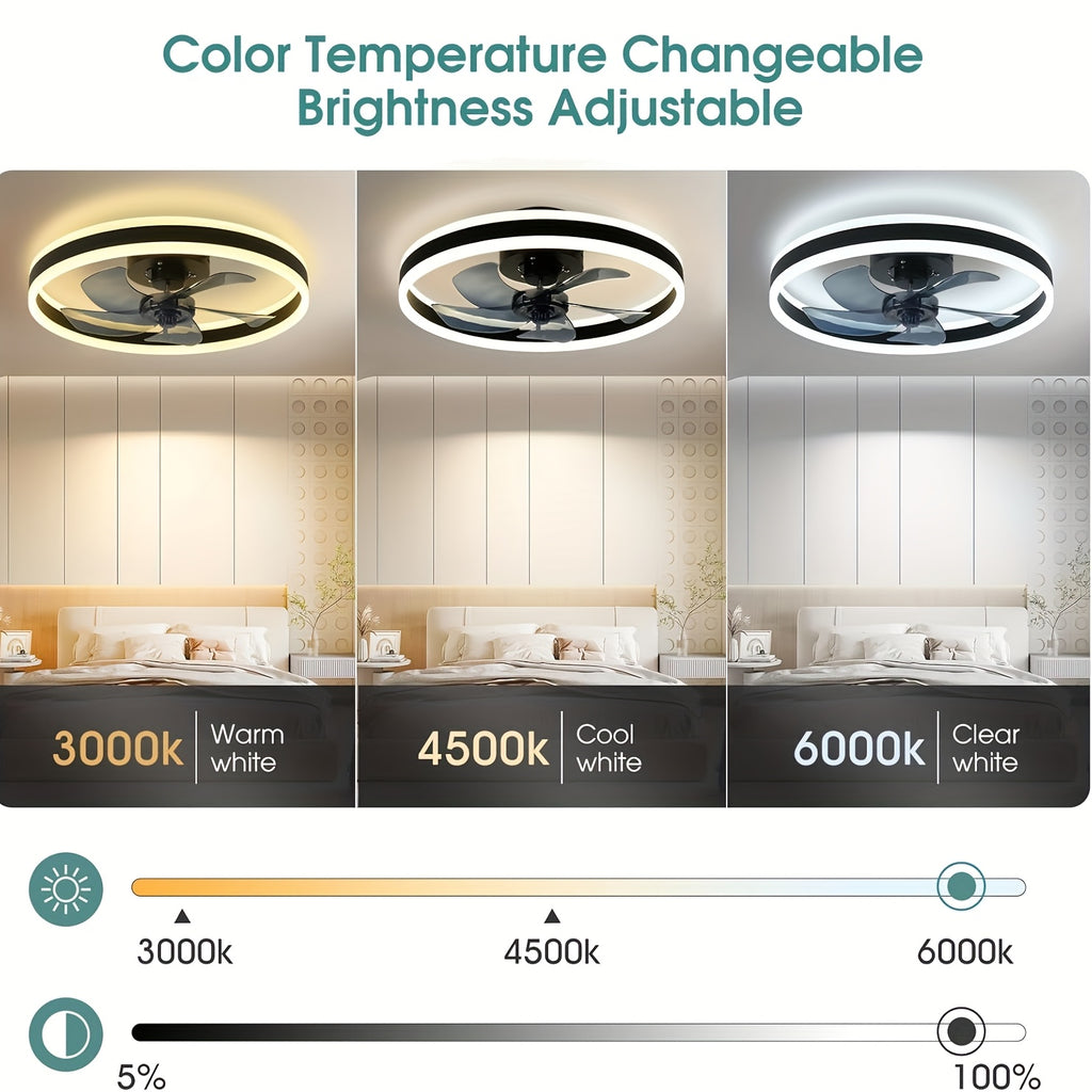 Remote Control Ceiling Fan with Light, 19.7 Inch Slim Flush Mount Fan, 3000-6000K Dimmable Modern Recessed LED Light, 6 Speed Levels, Black Ceiling Fan Lamp, Ideal for Bedroom Kids Room Living Room (Black)
