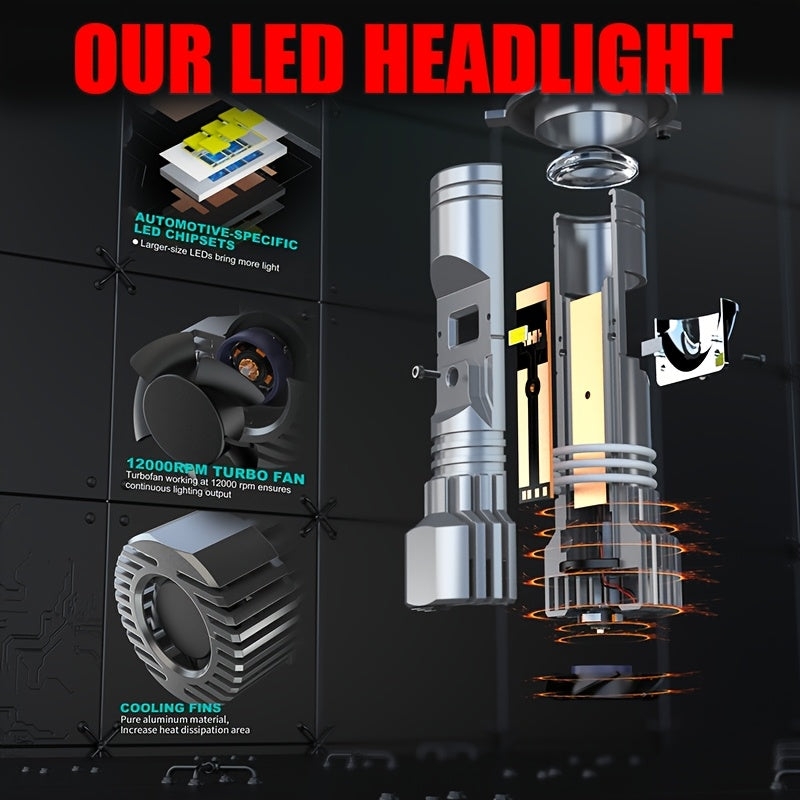 2PCS Vehicle LED H4/9003/HB2 LED Mini Projector Hi/Lo Beam Canbus Car Headlights Car Turbo LED Bulbs RHD LHD 12V 6500K