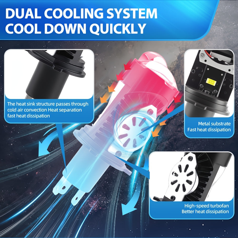 120W 40000 Lumens LED Car Motorcycle Headlight Bulb H4 Dual Projector Lens 6000K Brightness 12V/24V Aluminum Cooling Fan Design Easy Installation 1pc/2pcs