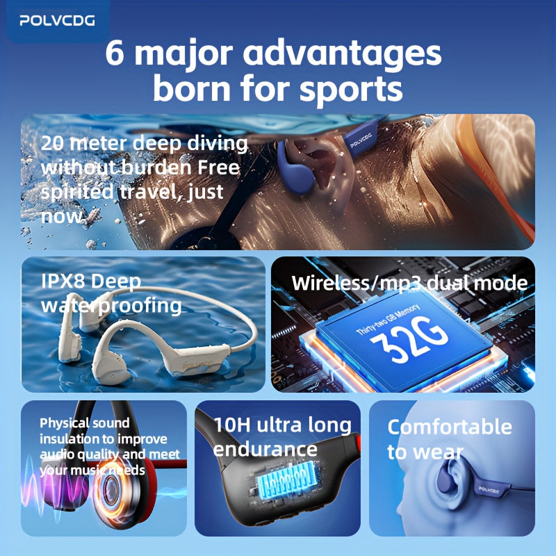 POLVCDG X7 无线骨传导耳机 | 10小时超长续航，IPX-8防水，32GB存储，适用于游泳、跑步、骑行、健身 | 开放式后盖设计，隔音效果，防缠绕线，磁吸充电