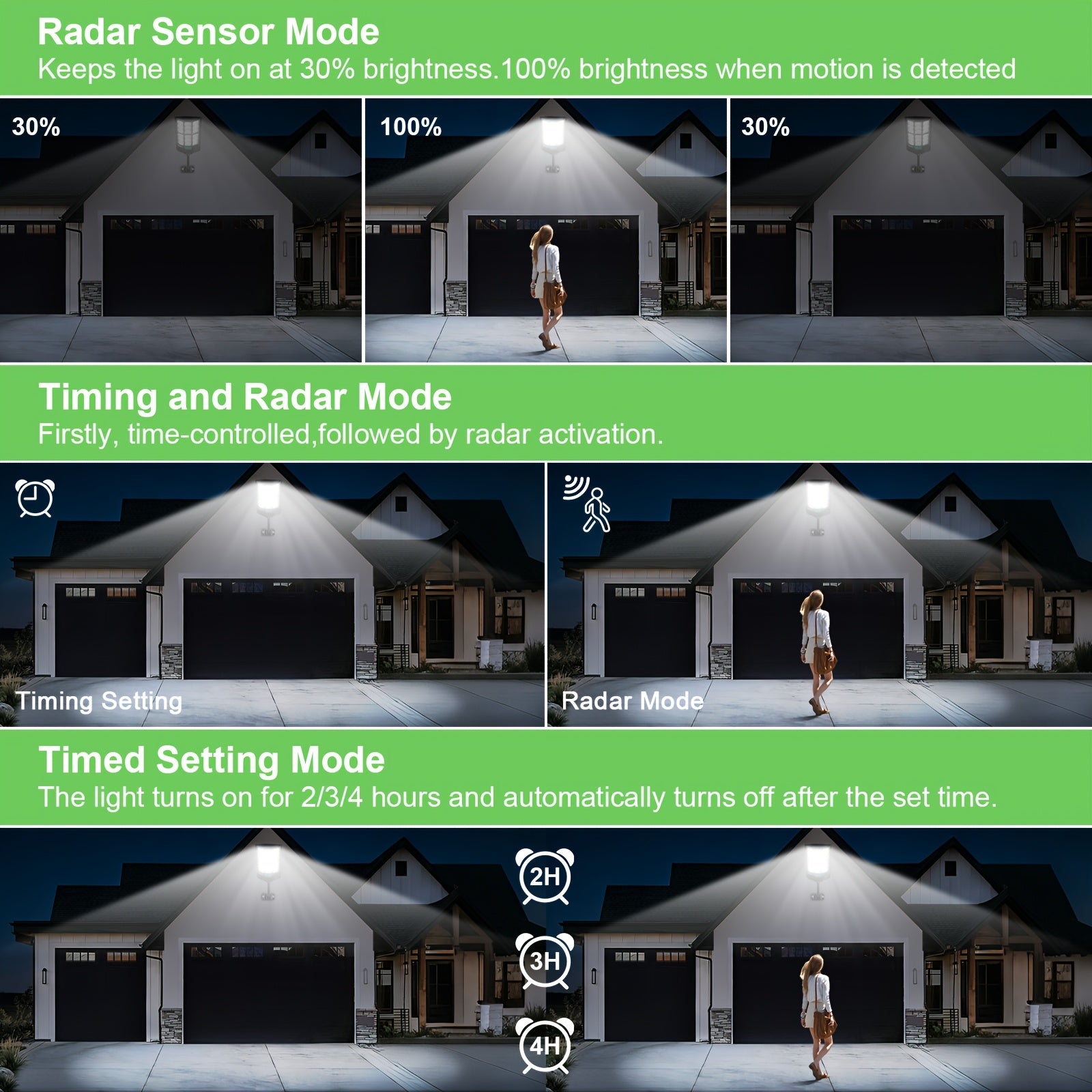 1/2-Piece Outdoor Solar Light, IPX7 Waterproof LED Floodlight, Motion Sensor Solar Light with Remote Control, Dusk to Dawn Wall Light Suitable for Farmhouse, Park, Backyard and Landscape Decoration