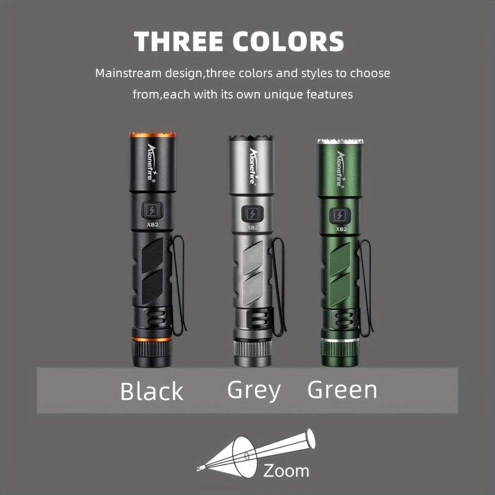 2 Pack Mini Zoom High-Brightness Pen Light, Palm-Sized LED Flashlight, Type-C USB Rechargeable Portable Night Light & Emergency Light, Pocket-Sized Magnetic Flashlight for Women's Bags, Outdoor Camping
