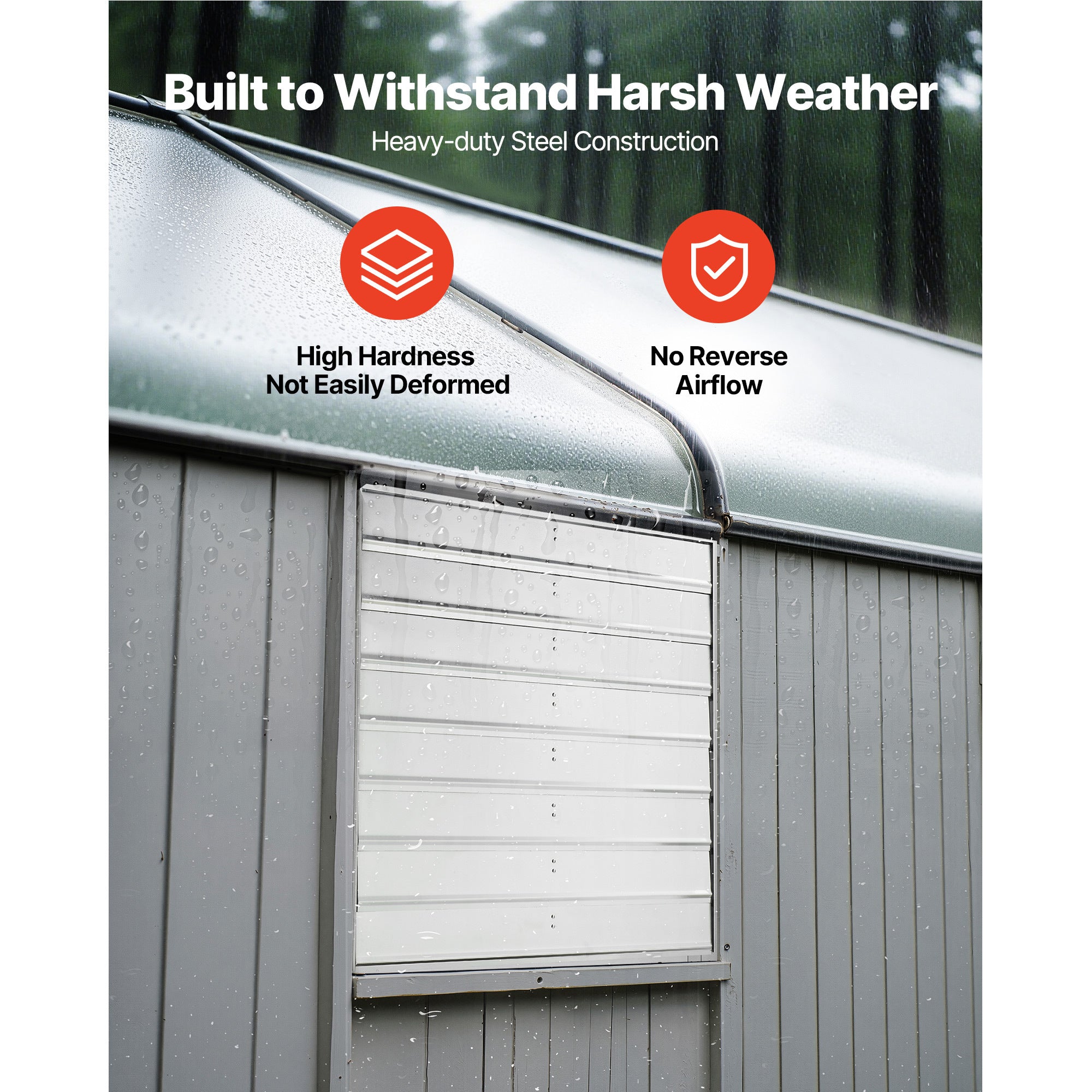 VEVOR 30"/36" Shutter Exhaust Fan, Wall-Mounted Attic Vent Fan, AC Motor, Heavy-Duty Steel Construction, Low Noise, for Shed, Garage, Greenhouse Ventilation & Cooling, Silver
