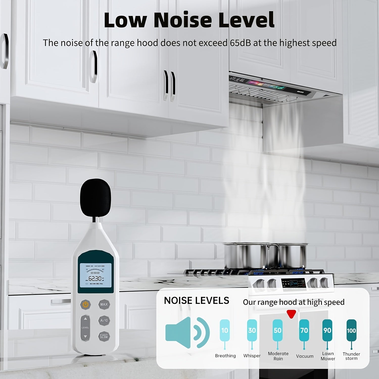 Built-In Range Hood with Voice/Gesture/Touch Control, 900 CFM Airflow, 4-Speed Exhaust Fan, Memory Mode, Adjustable Lighting, Convertible Ducted/Ductless Installation