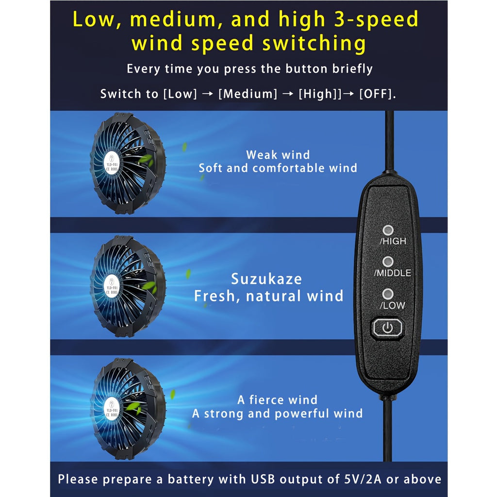 Wearable USB Workwear Cooling Fan Accessory, 9 Blades 3 Speed Adjustable Work Jacket Fan, Brushless Motor, Super Large Airflow Cover, Detachable 3.54 Inch Aperture, Universal Fit for All Work Clothes, 5V USB Cooling Fan