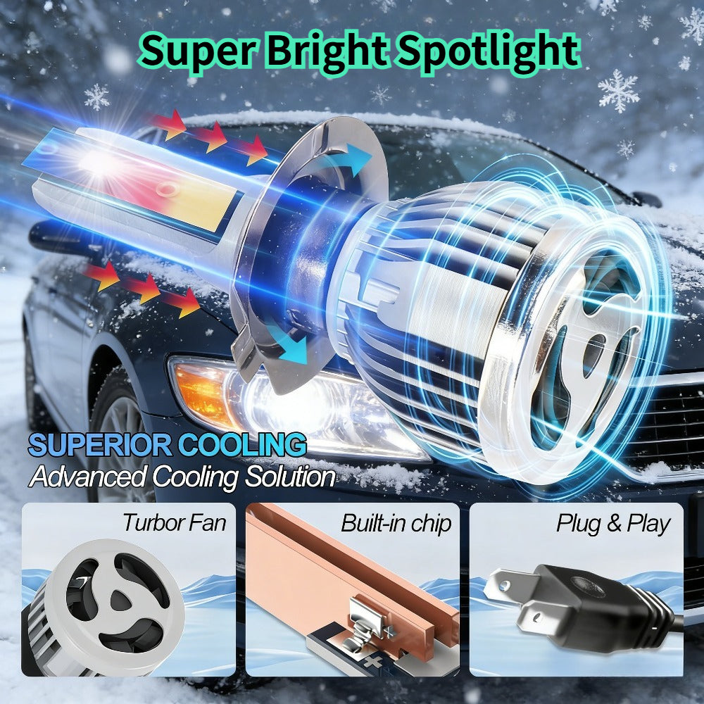 2-Pack H1 H3 H7 H11 9005 9006 H4 H13 9007 9004, Super Bright Spotlight 6000K Super Bright White Light High/Low Beam Fog Light LED Car Headlights 59600 Lumens 250W Fog Light Universal Fit 900% High Brightness