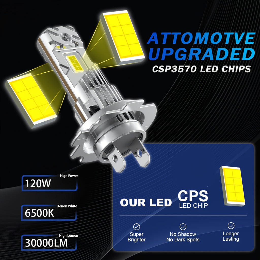 LupuAuto 2Pcs H7 LED Headlight Bulbs, 120W High Power, 4300K/6500K Super Bright White Light, 30,000 Lumens, 1:1 Mini Size Design, Plug-and-Play, Wireless H7 Car CANBUS Light, 12V, No Battery Included