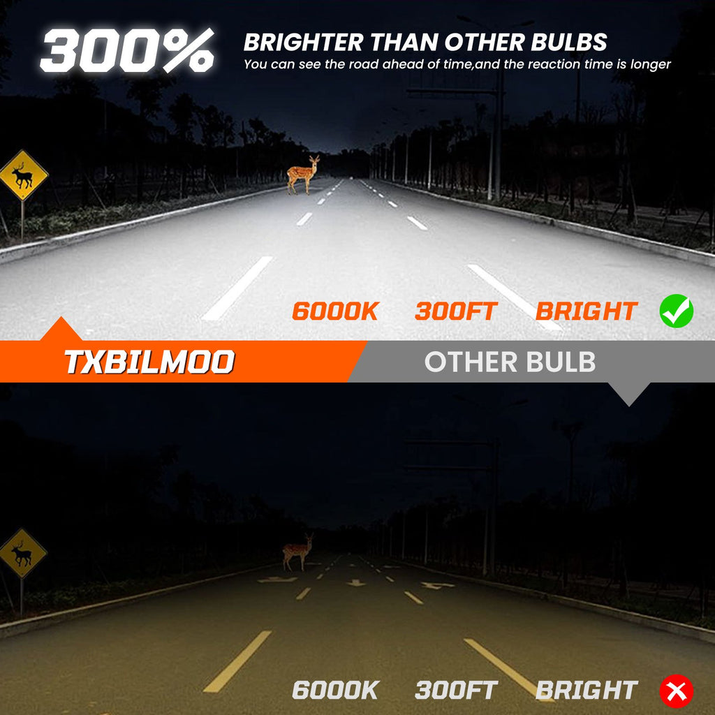 9003 H4 TXBILMOO 2-Pack LED Headlight Bulbs High/Low Beam Set Bright White 10000Lm, No Battery Included