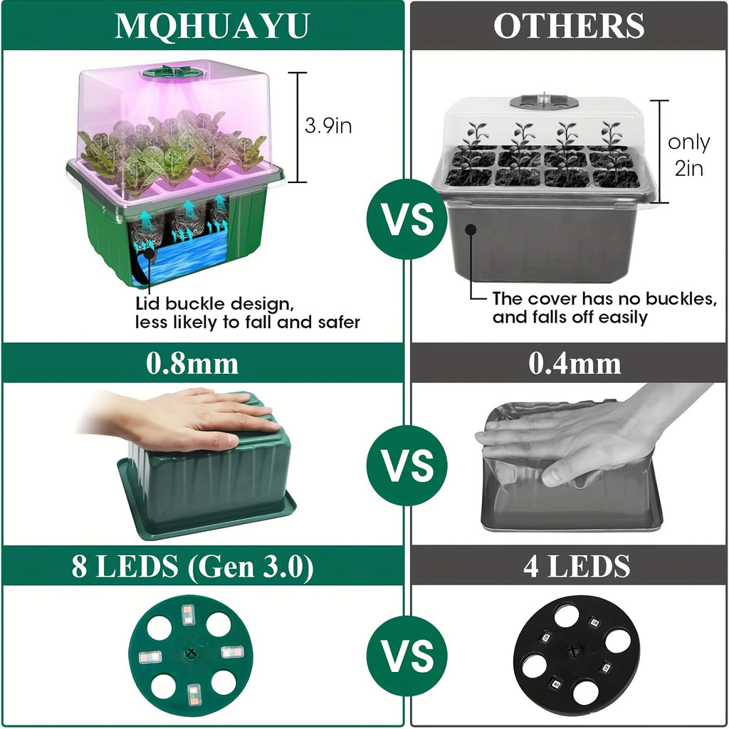 6 Cells/72 Holes Seedling Tray Kit with Timer, Self-Watering Seedling Tool Set with Grow Light, Plant Germination Tray with Lid, Heightened Cover for Greenhouse Sowing Cultivation