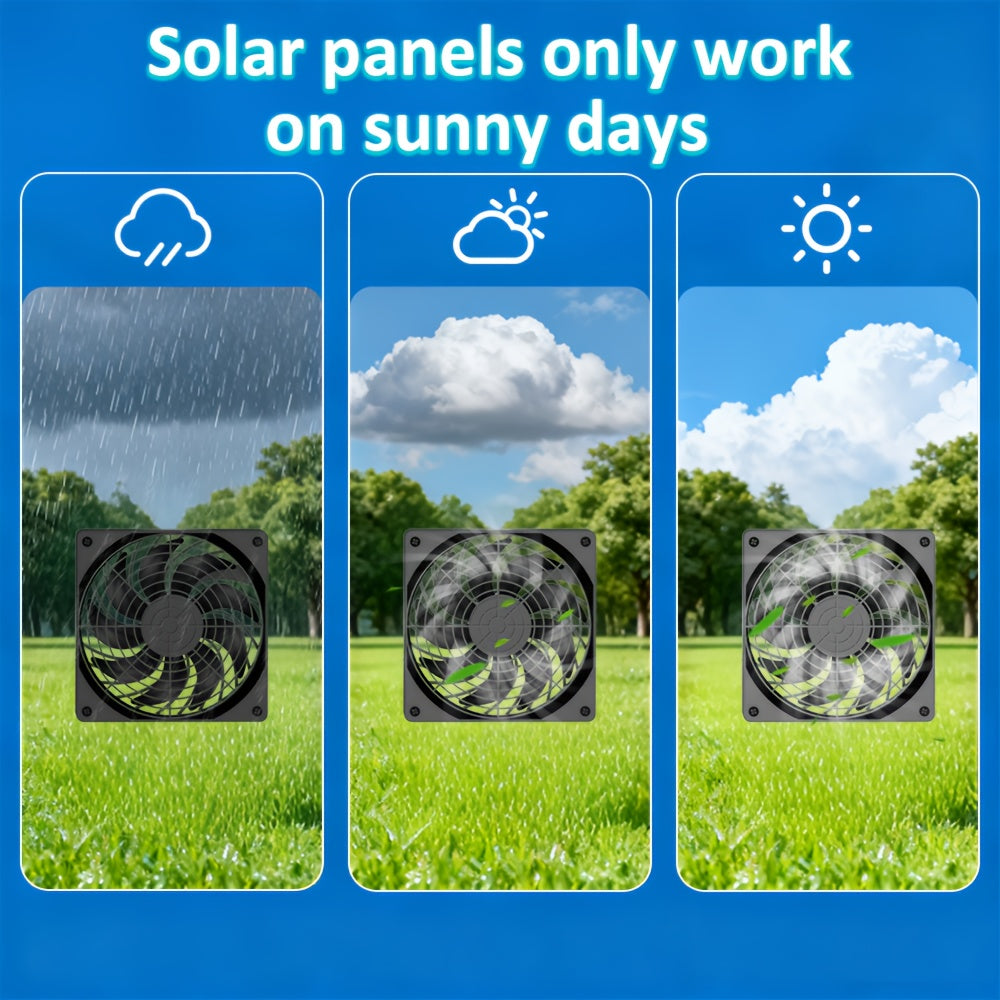 Outdoor Ventilation Fan, Suitable for Chicken Coop and Greenhouse, Equipped with Cable and Installation Tool Kit, 1 Set