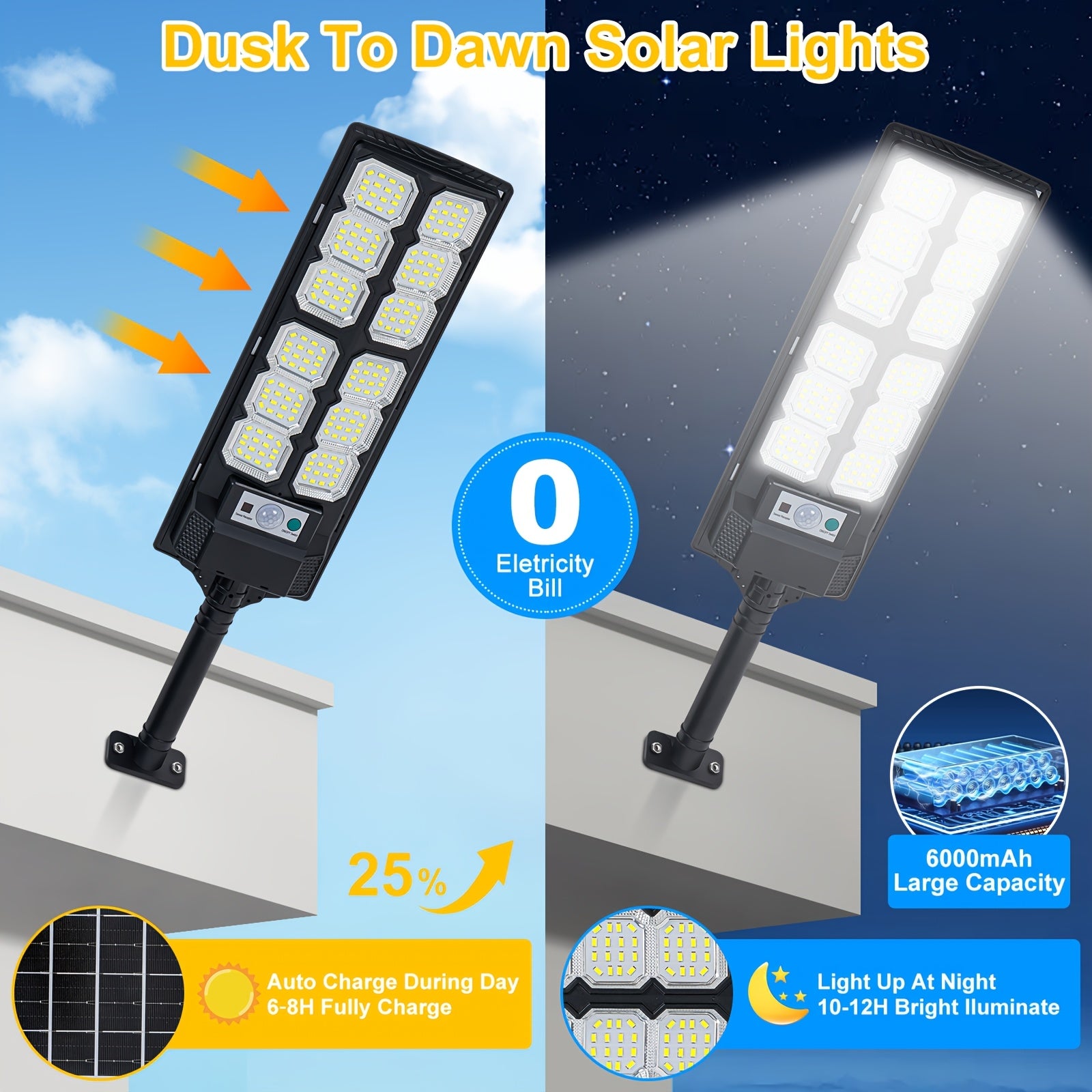 Super Bright LED Solar Street Light, Outdoor Waterproof Parking Lot Light, Garden Solar Lighting (Dusk to Dawn), Wide Angle Motion Sensor and Remote Control, Perfect for Garden, Patio and Road Lighting