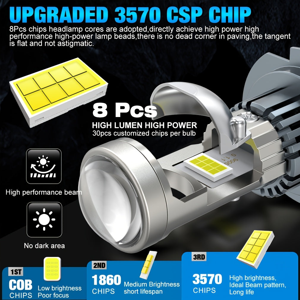 2-Pack High/Low Beam 120W H4 H7 LED Car Lens Headlight Bulbs, Super Bright 60000LM H11 9005 HB3 9006 HB4 Car Lens Lights, Turbo LED Lights, Car Headlights, Plug-and-Play, 12V, with Canbus Interface
