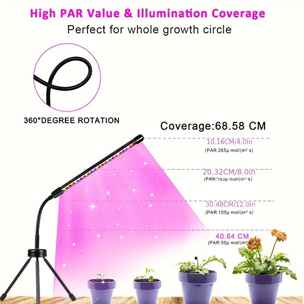 Mini LED Full Spectrum Grow Light Strip with Desktop Tripod, Indoor Plant Grow Light with 3/9/12H Timer, 3 Lighting Modes & 10 Dimmable Levels